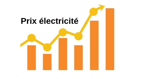 hausse coût électricité